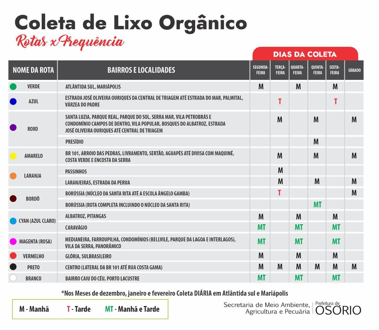 Jogue Limpo com Osório by Prefeitura de Osório