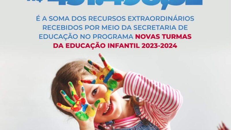 Caraá recebe R$ 431.498,32 em recursos destinados à ampliação do número de vagas na Educação Infantil 