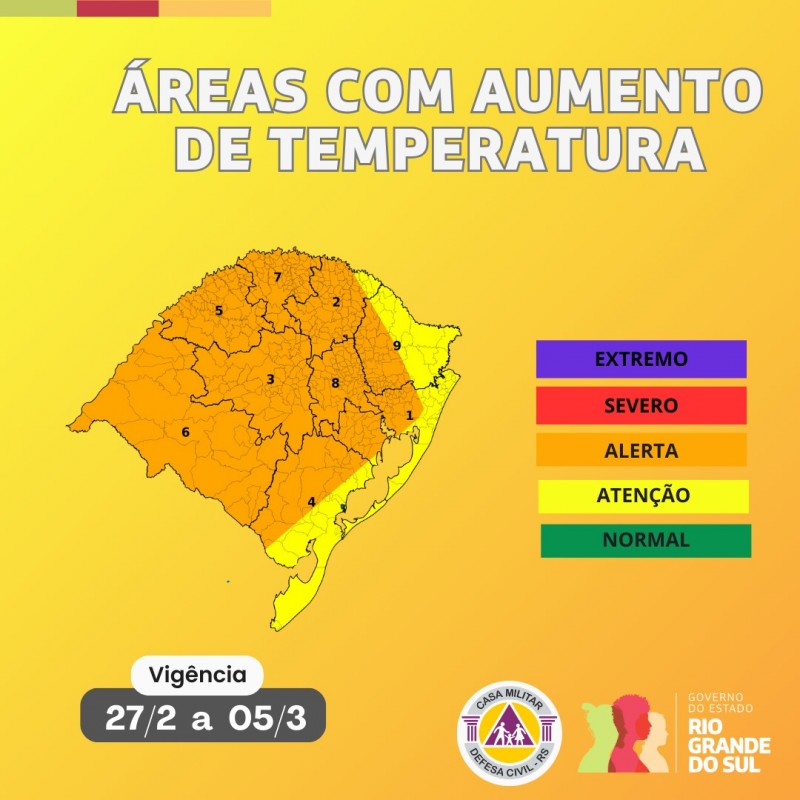 A Defesa Civil do Rio Grande do Sul e a Sala de Situação atualizam a previsão para altas temperaturas em grande parte do estado